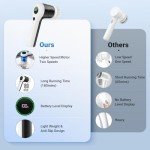 PUFTEM Electric Spin Scrubber, Cordless Shower Scrubber with Battery Level Display, 2 Speeds Electric Scrubber for Cleaning with 6 Replaceable Heads, Cleaning Brush for Bathroom/Sink/Window