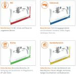 Fuginator Scrub Brush for Tile and Grout: Stiff Nylon Bristle Scrubbing Brush - Bathtub and Shower Scrubber for Floor Joints and Tile Seams - Cleaning Brushes and Supplies for Bathroom and Kitchen