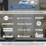 Foaming Garbage Disposal Cleaner and Deodorizer Tablets-24 Pack Food Disposal Cleaner, Quickly Eliminates Odors, XL Powerful Foaming Action, Refreshing Lemon Scent, Natural Ingredients, 1 Year Supply.