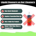 The Magic Cleaner Magnetic Glass Cleaner Kit |Mini, 12mm Size | For Water Pipes, Vases, Windows, Aquariums, Small, & all Shapes & Sizes | Cleans Hard to Reach Stains | Scrub via Magnet Glass Cleaner