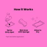 Armchem Vanish Carpet Spot Remover - Instant Carpet Stain Remover, Leaves No Residue, Quick Action Formula, Deep Clean, Safe for All Fabrics, Easy Application, Powerful Stain Removal