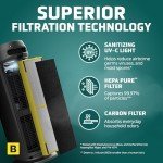 GermGuardian 4-In-1 HEPA Air Purifier for Home, Large Rooms Up To 743 Sq. Ft. with HEPA Air Filter, UC-V Light & Odor Reduction, AC4825E, 22" Tower, Gray