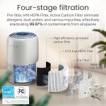 MIKO Air Purifier for Bedroom with 3-in-1 HEPA Filter & Sleep Mode, Whisper Quiet, Covers Up to 1200 ft, Smart Wi-Fi App Control - Removes Smoke, Allergens, Pets Hair, Dust, Odors, Pollutants