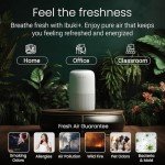 MIKO Air Purifier for Bedroom with 3-in-1 HEPA Filter & Sleep Mode, Whisper Quiet, Covers Up to 1200 ft, Smart Wi-Fi App Control - Removes Smoke, Allergens, Pets Hair, Dust, Odors, Pollutants