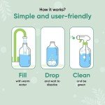 Green Llama Eco-Friendly Cleaning Refill Tablets Variety Pack - Multi-Surface, Glass & Bathroom Cleaners with Natural Essential Oils in Compostable Packaging, Biodegradable, Family & Pet Safe