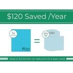 JGS STOCKIST Premium Quality Swedish Sponge Dishcloths 10 Pack for Home & Kitchen, Household Eco-Friendly Cleaning Absorbent Dish Cloth, Reusable Cotton & Cellulose Dishcloth, Washable Dish Towels