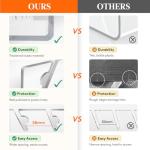 Lifewit 3 Pack Hat Organizer for Baseball Caps, Hat Storage Rack for 21 Ball Caps, Hat Stand Shelf for Trucker Hat and Golf Cap in Closet, Bedroom, Dresser, Clear