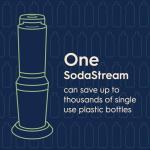 SodaStream - Aqua Fizz Sparkling Water Maker | STARTER KIT | GLASS Carbonator | CQC CO2 System | Includes 2x Elegant Glass Carafes, 1x CO2 Cylinder | Dishwasher Safe | Black