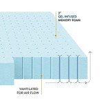 Best Price Mattress 3 Inch Ventilated Memory Foam Mattress Topper, Cooling Gel Infusion, CertiPUR-US Certified, Twin Blue