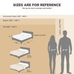 Bedsure Cooling Cotton Waffle Queen Size Blanket - Lightweight Breathable Summer Blanket of Rayon Derived from Bamboo for Hot Sleepers, Luxury Throws for Bed, Couch and Sofa, Ivory, 90x90 Inches