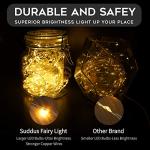 suddus 66ft 200 LED Outdoor String Lights, Warm White Christmas Fairy Light Battery Operated with Remote, Led Twinkle Lights for Bedroom, Dorm, Patio, Tapestry, Backyard, Garden, Xmas, Party, Indoor