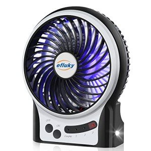 efluky 3-Speed Mini Desk Fan with LED Light, Portable USB Fan Quiet for Home, Office, Travel, Camping, Outdoor, Indoor, 4.9-Inch, Black