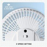 Hurricane Classic 6 Inch Clip Fan, 2 Speed Portable Desk Table Fan with Tilt, White