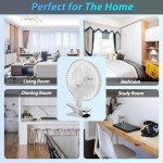 Comfort Zone Portable Clip on Fan with Fully Adjustable Tilt, Electric, 6 inch, Quiet, Indoor, 2 Speed, Mini Desk Fan, Table Fan, Airflow 6.53 ft/sec, Ideal for Home, Bedroom, Dorm & Office, CZ6C