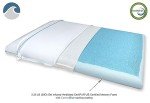 Bluewave Bedding Ultra Slim Max Cool CarbonBlue Gel Memory Foam Pillow for Stomach and Back Sleepers - Thin, Flat Design with Advanced Cooling (2.75-Inch Height, Standard Size)