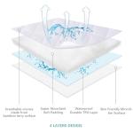 Waterproof Bassinet Mattress Pad Cover Compatible with Baby Delight Beside Me Dreamer Bassinet, 2 Pack, Ultra Soft Viscose Made from Bamboo Terry Surface, Breathable and Easy Care