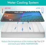 Adamson B10 Bed Cooling System - Twin 75” L x 39” W - New - 100% Cotton Mattress Cooling Bed Pad for Night Sweats - Water Bed Cooler Ideal for Hot Sleepers - Improved Mattress Cooling System