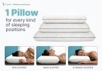 Vaverto Gel Memory Foam Pillow 2 Pack - Standard Size - Ventilated, Bed Pillows with Viscose Made from Bamboo Pillow Cover,Cooling, Bed Pillows