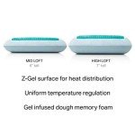 Z Gel-Infused Dough Memory Foam + Z Gel Pillow - Removable Tencel Cover - Queen - Mid Loft