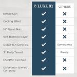 ExceptionalSheets Rayon from Bamboo Mattress Pad with Fitted Skirt - Extra Plush Cooling Topper - King