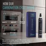 Carbon8 Sparkling Water Maker Machine, Home Soda Stream Machine, Screw-In CO2 Carbonator, Countertop Water Mineralizer, Seltzer Soda Maker Dispenser, CO2 Cylinder Not Included, Aluminum