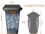 BLACK+DECKER Bug Zapper- Mosquito Repellent Outdoor & Fly Traps for Indoors- Mosquito Killer & Fly Zapper - Gnat & Moth Traps for Home, Deck, Garden, Patio & More