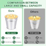 Citronella Candles Outdoor - Large 34oz Citronella Candle for Patio up to 200 Hours Burning, 3-Wick Summer Outdoor Candles Bulk for Home,2pcs Soy Wax Candle for Garden Camping Party Yard Balcony