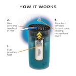 Thermacell Mosquito Repeller Patio Shield; Includes 12-Hour Refill; 15 Foot Zone of Protection; Highly Effective Mosquito Repellent for Patio; Bug Spray Alternative; Scent Free