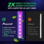 ASPECTEK Electric Bug Zapper, Upgraded UV-LED Light Lamp with a Long Life Span, Low Energy Consumption, Insect Killer for Mosquitos,Flies,Moths,LED Mosquito Trap for Indoor Use