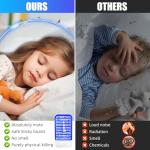 4 Pack Indoor Bug Zapper Plug-in Flying Insect Trap,Electric LED Mosquito Zapper,Bug Light Trap Indoor Mosquito Killer for Living Room Kitchen Home Office Baby Room,Friendly to Human and Pet