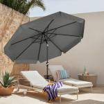 MASTERCANOPY Valance Patio Umbrella for Outdoor Table Market -8 Ribs (9ft, Dark Gray)