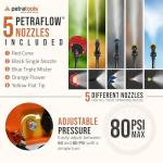 PetraTools 2 Gallon Battery Powered Backpack Sprayer in Lawn and Garden - HD2000 - Long Battery Life & Padded Straps for Comfort - Electric Sprayer w/ 5 Spray Nozzles & 80PSI (2 Gallon)