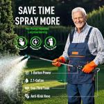 JIUYUDS 2.1 Gallon Battery Powered Garden Sprayer, USB Rechargeable Backpack Sprayer with 3 Adjustable Nozzles, Telescoping Wand, Ergonomic Strap for Lawn and Garden Pump Sprayer