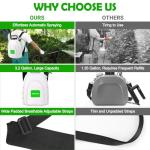 Battery Powered Sprayer 3.2 Gallon, Backpack Sprayer with 5 Mist Nozzles, Electric Garden Sprayer with USB Rechargeable Handle, Pump Sprayers with Adjustable Shoulder Strap for Lawn, Garden, Yard