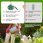 JIUYUDS 2.1 Gallon Battery Powered Garden Sprayer, USB Rechargeable Backpack Sprayer with 3 Adjustable Nozzles, Telescoping Wand, Ergonomic Strap for Lawn and Garden Pump Sprayer