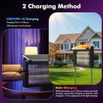 OKK Solar Bug Zapper Outdoor 4500V, Mosquito Zapper Waterproof Electric Fly Zapper with 10W Solar Panel, Rechargeable Mosquito Killer Lamp, Cordless Fly Trap for Patios, Gardens, Camping, Backyard