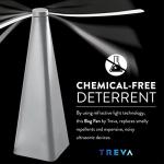 Treva Bug Fan Fly Repellent/Deterrent with Holographic Blades to Clear Bugs, Mosquitoes, and Flies, Battery Powered Fly Fan