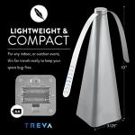 Treva Bug Fan Fly Repellent/Deterrent with Holographic Blades to Clear Bugs, Mosquitoes, and Flies, Battery Powered Fly Fan
