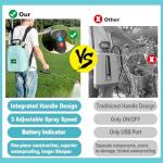 3.2 Gallon Battery Powered Backpack Sprayer, Upgraded Electric Back Pack Sprayer with 3 Spray Force, Battery Indicator, Rechargeable Handle, 41" Telescopic Wand, 5 Mist Nozzles, for Lawn and Garden