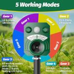 2 Pack Solar Deer Cat Repellent Device Outdoor Bird Squirrel Deterrent with Motion Activated Sensor Ultrasonic Flashing Light to Scare Rats Chipmunk Raccoon Away from Yard Lawn - Waterproof