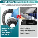 ULV Foggers Machine 7L (1.85 Gallon) Electric Fogger Portable Ultra-Low Atomizer Sprayer Suitable for Indoor and Outdoor Public