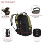 SwissGear 19 in ScanSmart TSA Laptop Backpack Olive