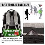 OPACK Anti-Theft RFID Slim 15.6″ Laptop Backpack
