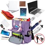 FALANKO Anti-Theft 15.6″ Laptop Backpack RFID