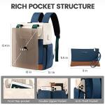 LOVEVOOK Convertible Small Backpack Tote 2‑Piece Set