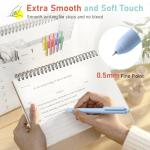 GOTIDEAL 12‑Pack No‑Bleed Gel Highlighters