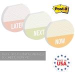Now Next Later Sticky Note Pad Trio