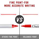 Volcanics Low‑Odor Fine Dry Erase Markers