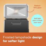 86lux Rechargeable Clip‑On Bookmark Lamp