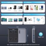 12‑in‑1 200W GaN USB‑C Power Strip